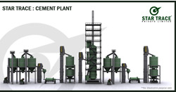 Cement Plants