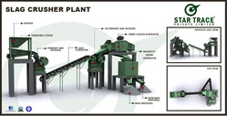 Slag Crusher Plants