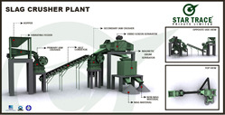 Slag Crusher Plants